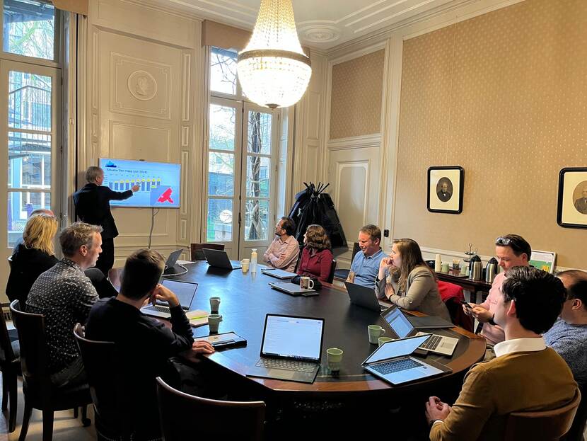 Voorbereidende bijeenkomst voor intentieovereenkomst flexibel vermogen op 6 februari 2025.