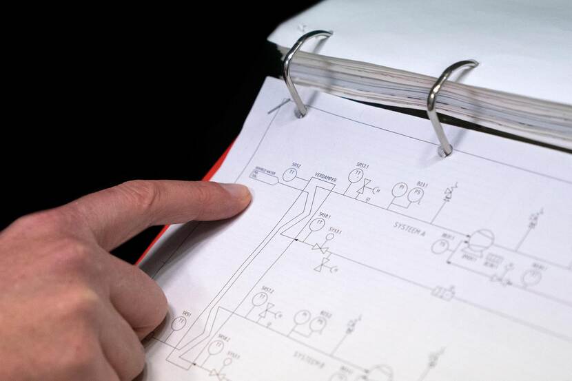 Aansluitschema WKO-verbinding tussen B20 en B30